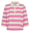 30% Nuvindy Polo Pullover – Pulls voor dames in kleur | Meisjes